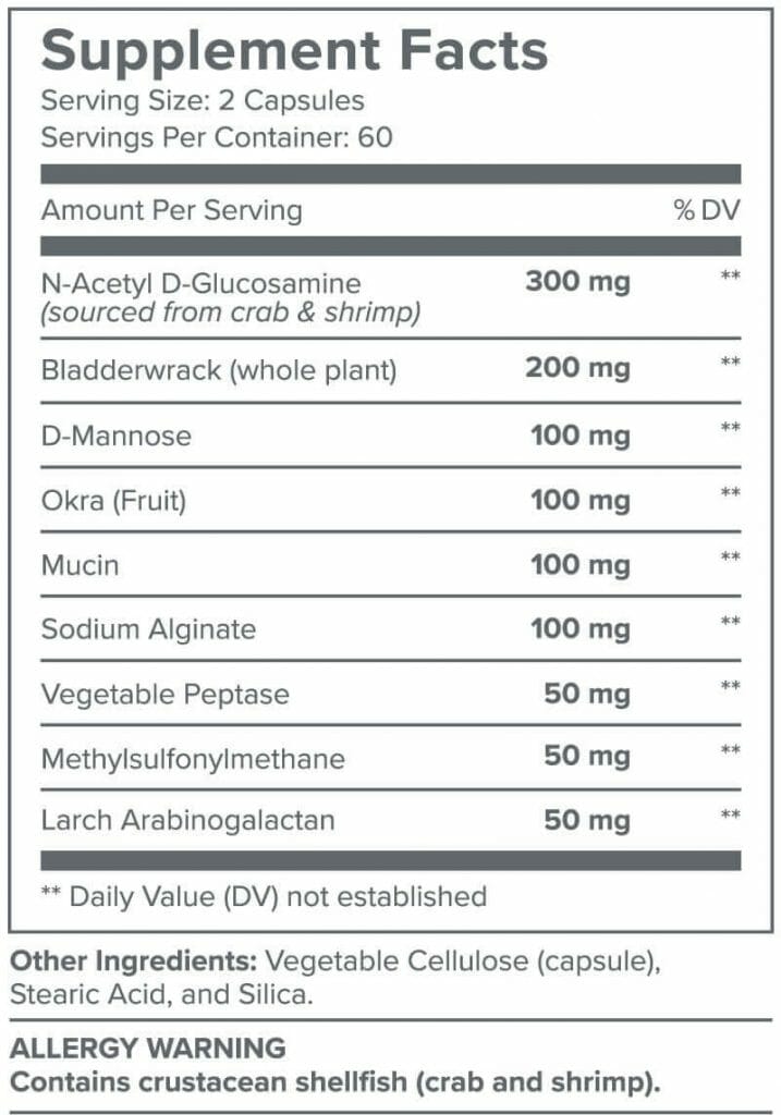 Gundry MD Lectin Shield Ingredients Chart