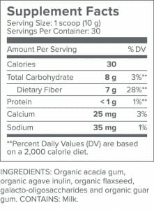 Prebio Thrive Ingredients Chart