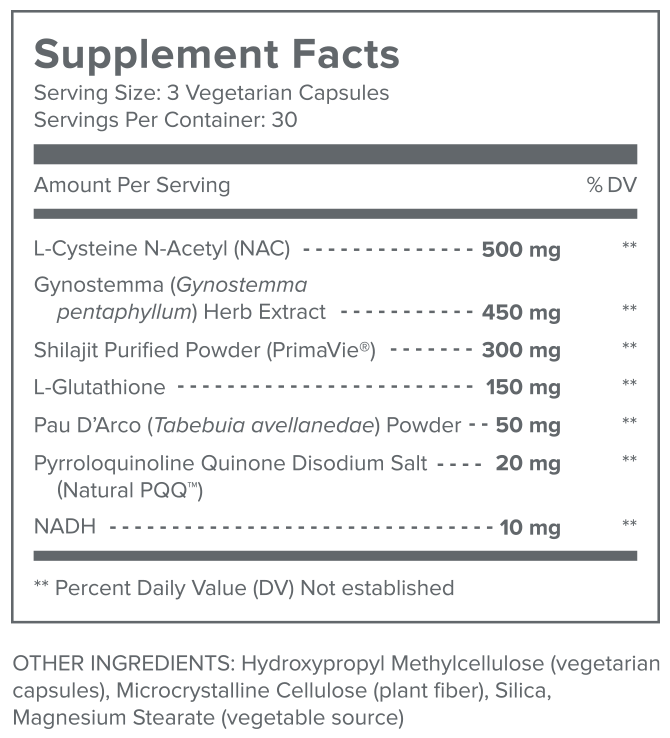 MitoX Ingredients