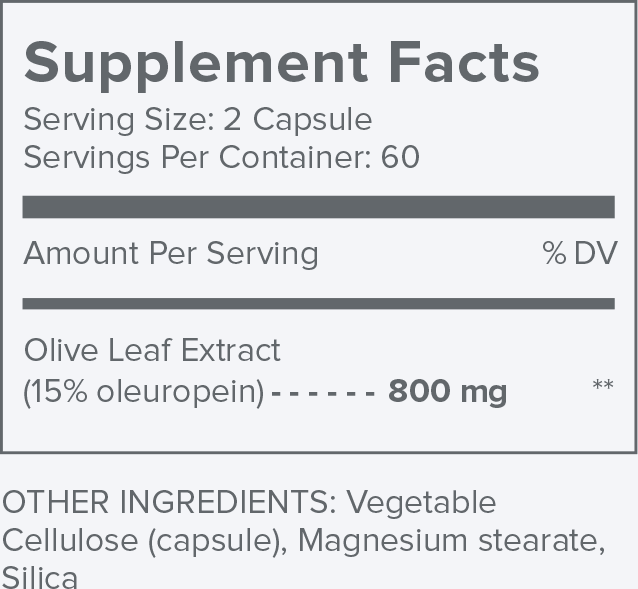  Mediterranean Olive Leaf Extract Ingredients