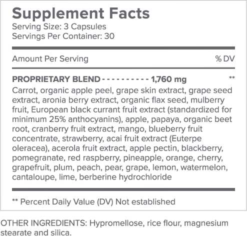 Red Superfruit Polyphenol Blend Ingredients