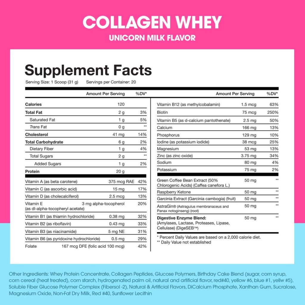 Obvi: Collagen Whey Protein Facts