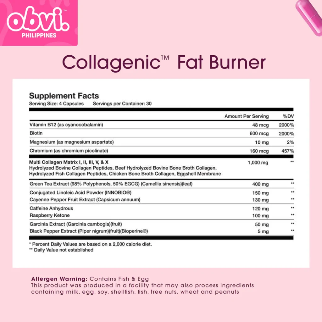 Obvi Collagenic Fat Burner Facts