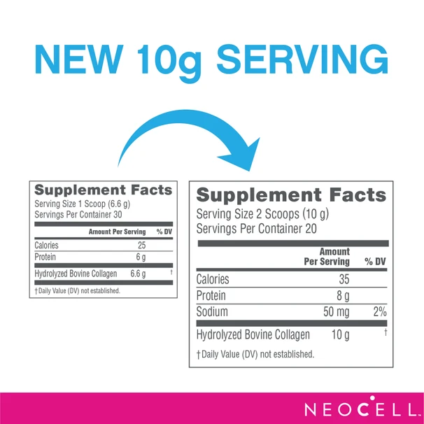 Neocell super collagen powder Facts 