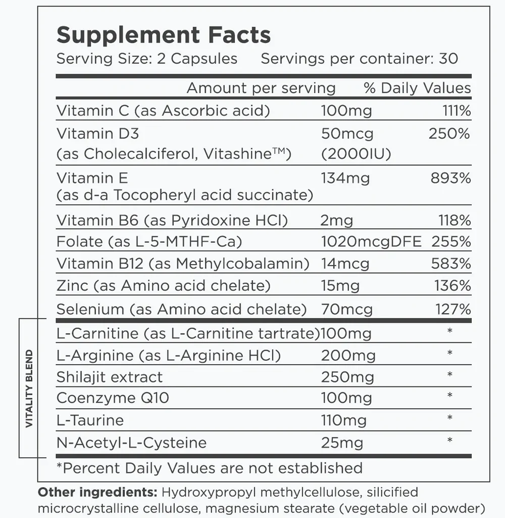 Beli supplement chart