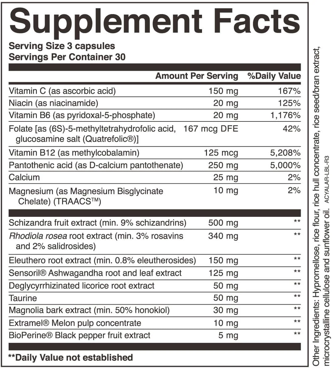 Supplement Ingredients