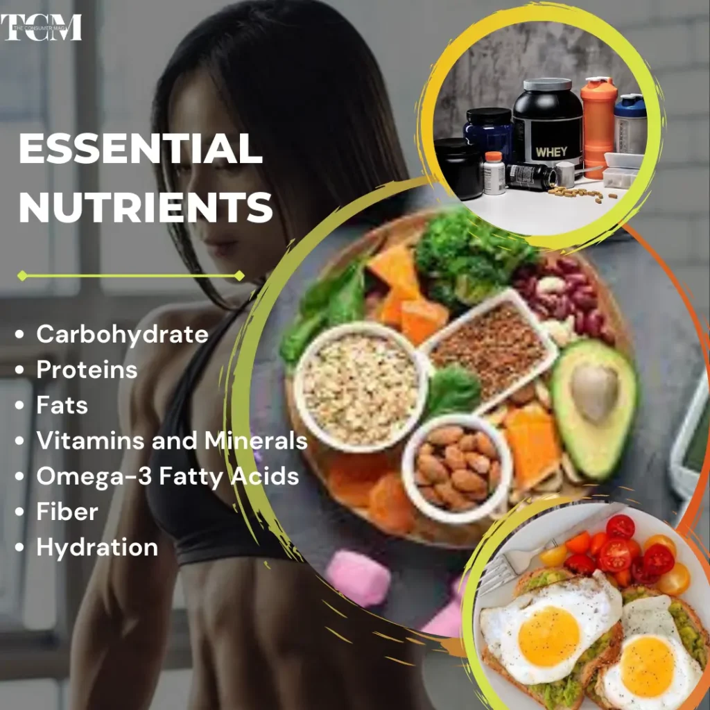Nutrients for Athletic Performance