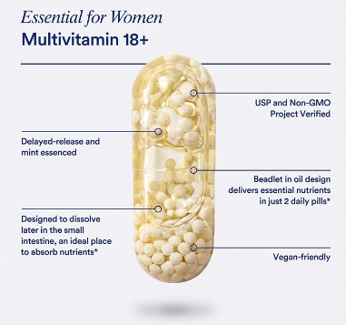 Essential for Women Multivitamin 18+